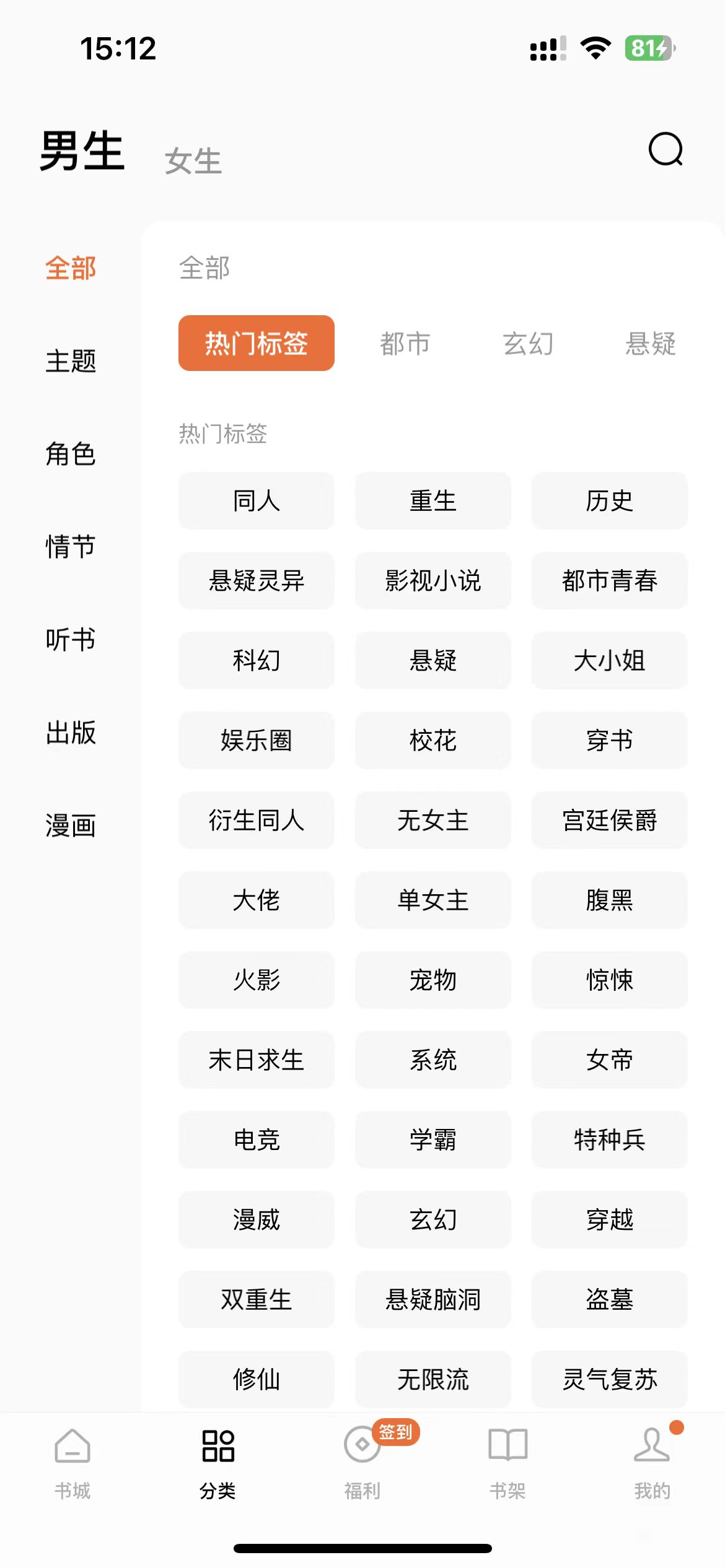 番茄小說分類頁